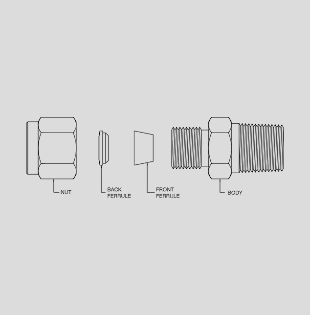 Instrumentation Tube Fittings 5