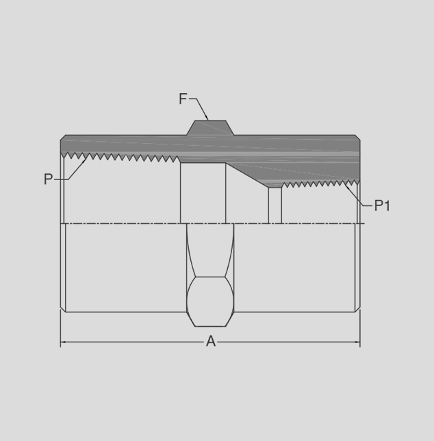 Reducing Coupling 2